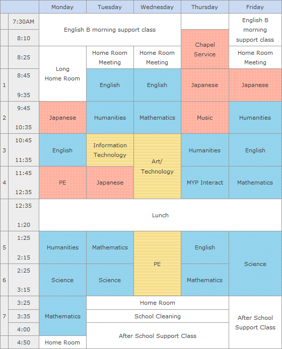 Monday 1st period:Long Home Room,2nd period:Japanese(in Japanese),3rd period:English(in English) 4th period:PE(in Japanese),5th period:Humanities(in English),6th period:Science(in English),7th period:Mathematics(in English),Home Room,Tuesday Home Room Meeting 1st period:English(in English),2nd period:Humanities(in English),3rd period:Information Technology(bilingual),4th period:Japanese(in Japanese),5th period:Mathematics(in English),6th period:Science(in English),7th period:Home Room/School Cleaning/After School Support Class/,Wednesday Home Room Meeting 1st period:English(in English),2nd period:Mathematics(in English),3 and 4 period:Art/Technology(bilingual),5 and 6 period:PE(in Japanese),7th period:Home Room/School Cleaning/After School Support Class/,Thursday Chapel Service(in Japanese) 1st period:Japanese(in Japanese),2nd period:Music(in Japanese),3rd period:Humanities(in English),4th period:MYP Interact(in English),5th period:English(in English),6th period:Mathematics(in English),7th period:Home Room/School Cleaning/After School Support Class/,Friday Home Room Meeting 1st period:Japanese(in Japanese),2nd period:Humanities(in English),3th period:English(in English),4th period:Mathematics(in English),5 and 6 period:Science(in English),7th period:After School Support Class