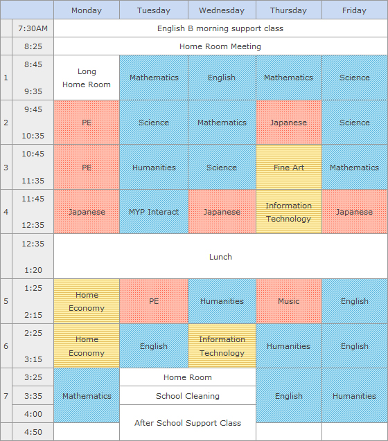 Monday 1st period:Long Home Room,2 and 3 period:PE(in Japanese),4th period:Japanese(in Japanese),5 and 6 period:Home Economy(bilingual),7th period:Mathematics(in English),Tuesday 1st period:Mathematics(in English),2nd period:Science(in English),3rd period:Humanities(in English),4th period:MYP Interact(in English),5th period:PE(in Japanese),6th period:English(in English),7th period:Home Room/School Cleaning/After School Support Class/,Wednesday 1st period:English(in English),2nd period:Mathematics(in English),3rd period:Science(in English),4th period:Japanese(in Japanese),5th period:Humanities(in English),6th period:Information Technology(bilingual),7th period:Home Room/School Cleaning/After School Support Class/,Thursday 1st period:Mathematics(in English),2nd period:Japanese(in Japanese),3rd period:Fine Art(bilingual),4th period:Information Technology(bilingual),5th period:Music(in Japanese),6th period:Humanities(in English),7th period:English(in English),Friday 1 and 2 period:Science(in English),3th period:Mathematics(in English),4th period:Japanese(in Japanese),5 and 6 period:English(in English),7th period:Humanities(in English)