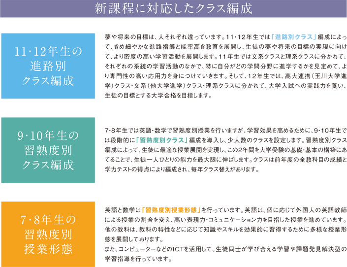 新課程に対応したクラス編成