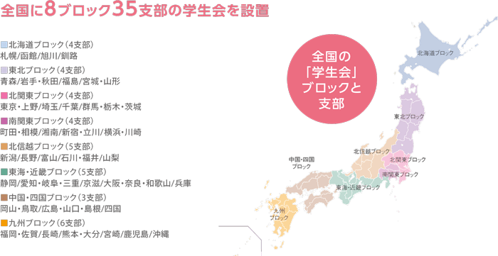 学生会活動