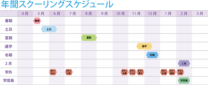 年間スケジュール