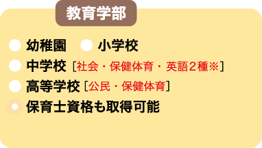 教育学部