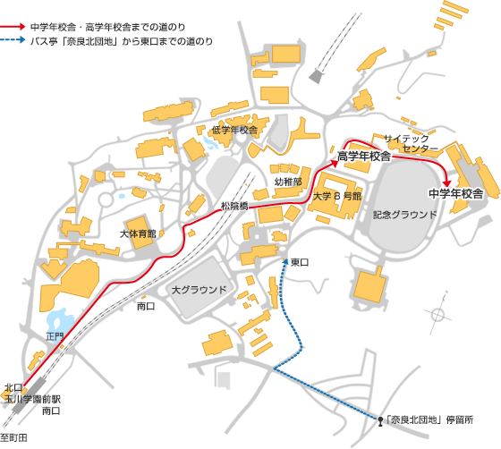 玉川学園大学前駅の北口の北側に正門があります。正門からキャンパス内を北に向かうと大体育館、健康院、松陰橋、幼稚園部、大学8号館、「高学年校舎」があり、サイテックセンター、「中学年校舎」があります。