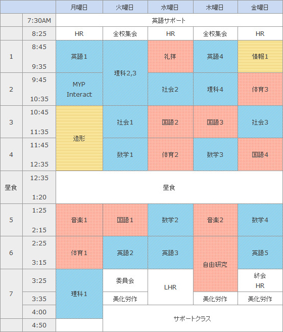 時間割 国際バカロレア Ib クラス 玉川学園 幼小中高