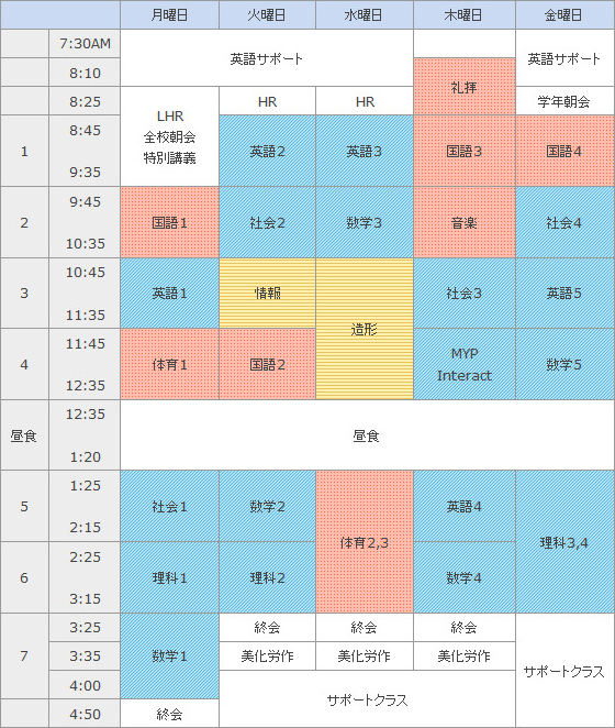 時間割 国際バカロレア Ib クラス 玉川学園 幼小中高
