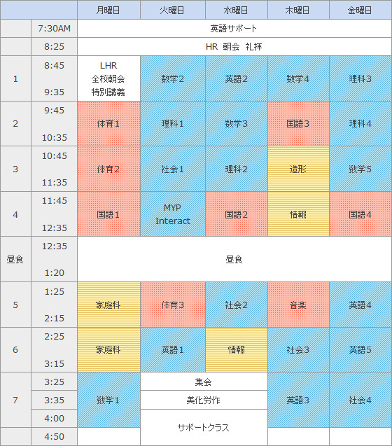 時間割 国際バカロレア Ib クラス 玉川学園 幼小中高