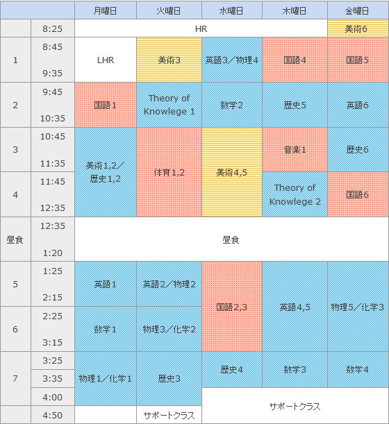 時間割 国際バカロレア Ib クラス 玉川学園 幼小中高