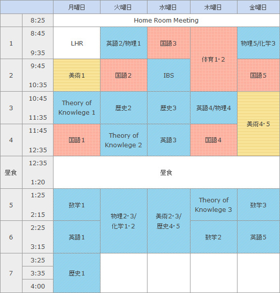 時間割 国際バカロレア Ib クラス 玉川学園 幼小中高
