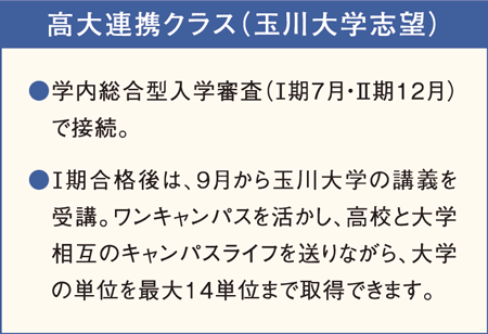 高大連携クラス（玉川大学志望）