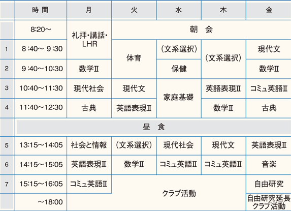 11年生文系時間割モデル