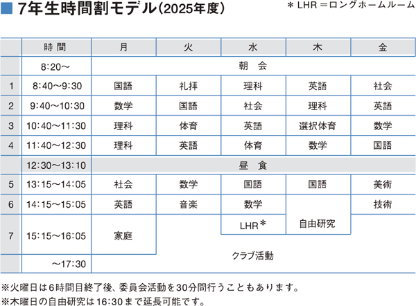 7年生時間割モデル