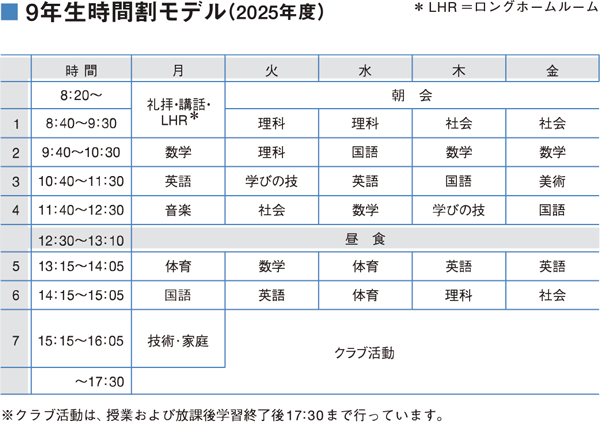 9年生時間割モデル