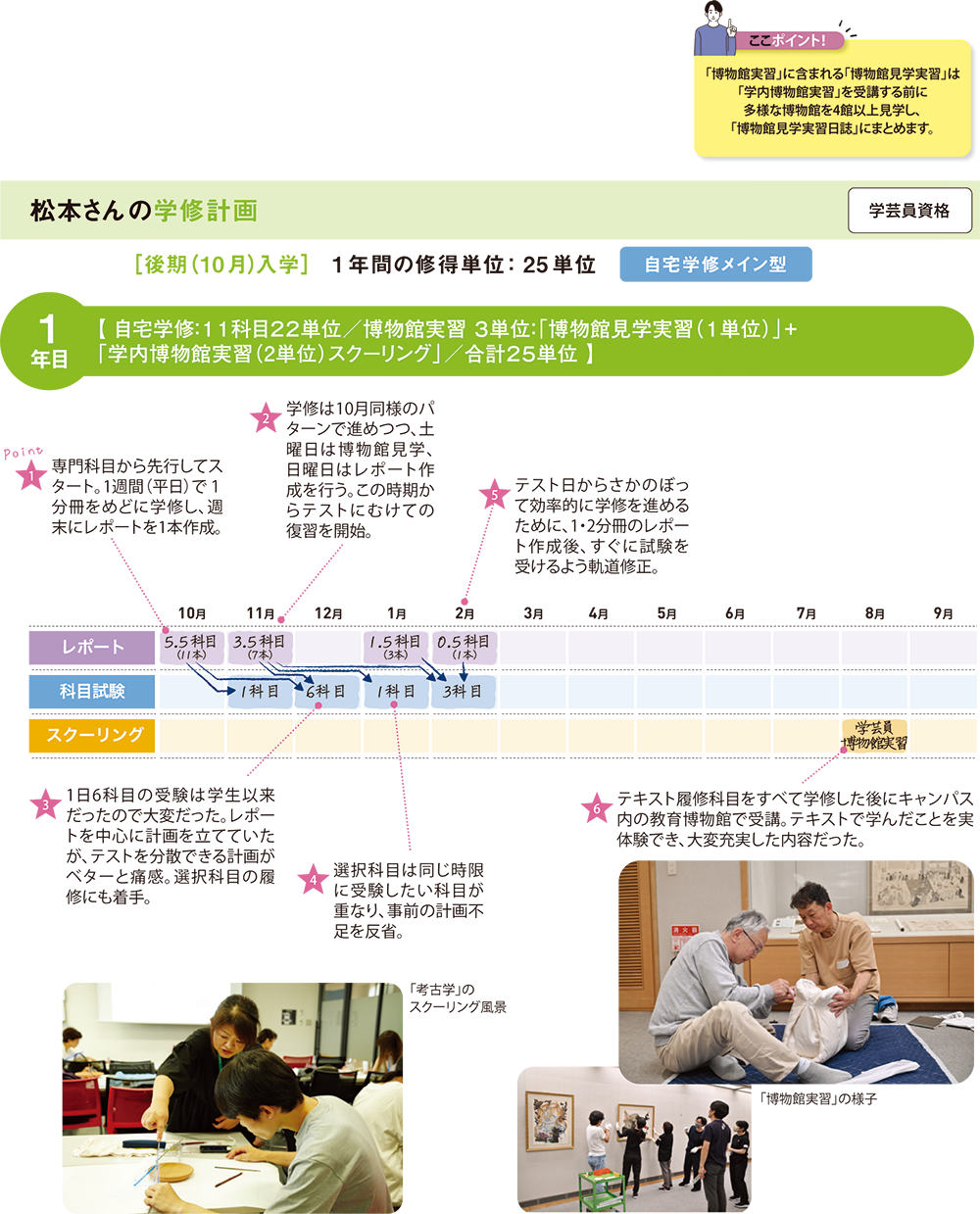 松本さんの学修計画