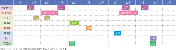 年間スケジュール