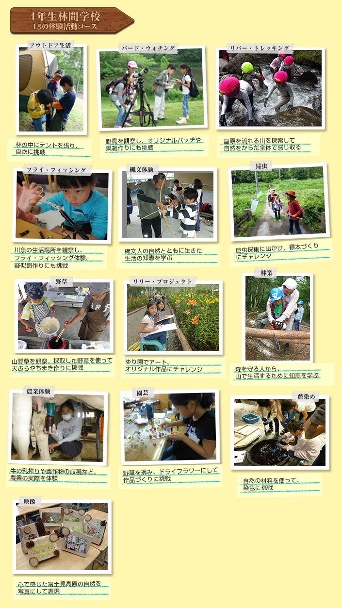 4年生林間学校 13の体験活動コース紹介
