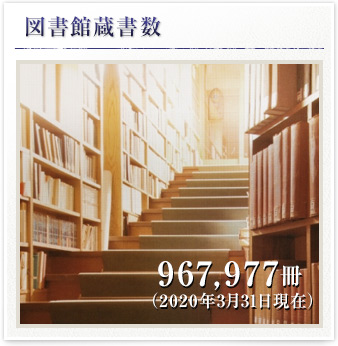 図書館蔵書数 967,977冊（2020年3月31日現在）