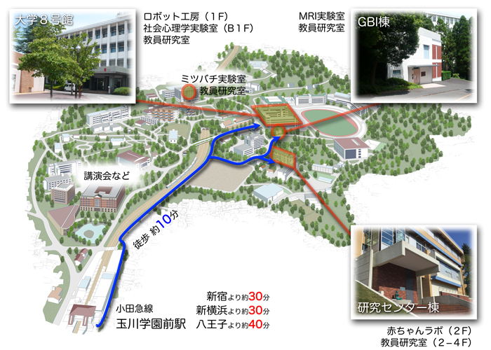 各研究施設へのアクセス