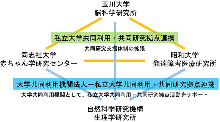 現代社会科授業理論 | 森分 孝治 |本 | 通販 | Amazon