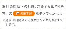 玉川の活動への共感、応援する気持ちを右上の応援する！ボタンで伝えよう！過去90日間分の応援ボタンの数を集計しています。