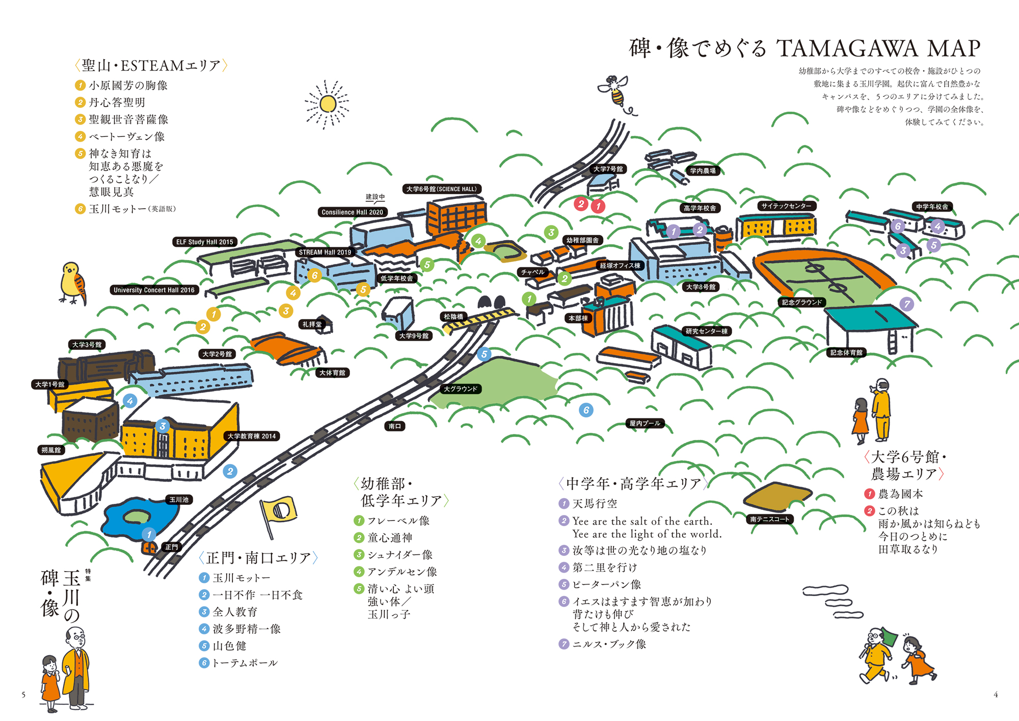 全人 年9月号 No 852より 全人 玉川学園