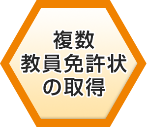 複数教員免許状の取得