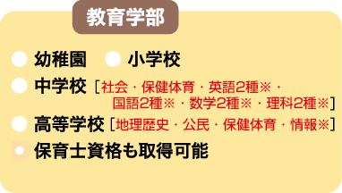 教育学部