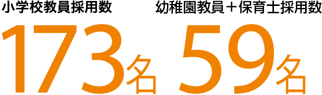 教員養成の玉川大学 就職 資格 玉川大学入試情報サイト 入試navi