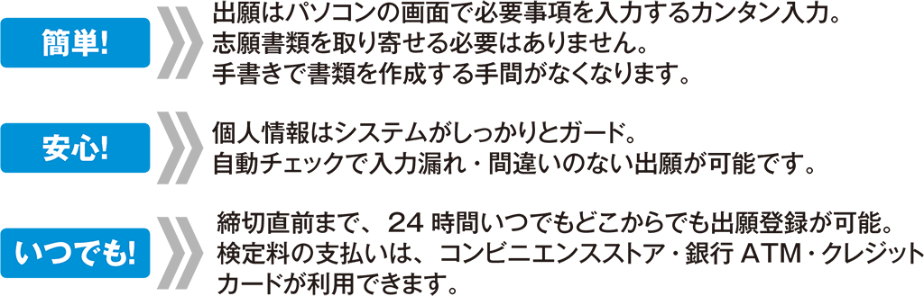 インターネット出願3つのメリット