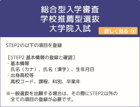 総合型入学審査・学校推薦型選抜・大学院入試