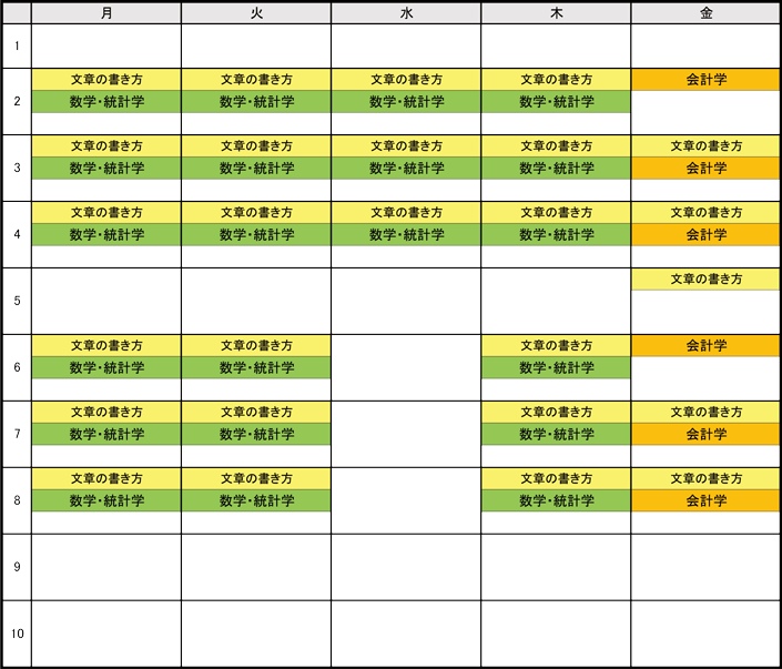 学修支援時間割表<春学期>
