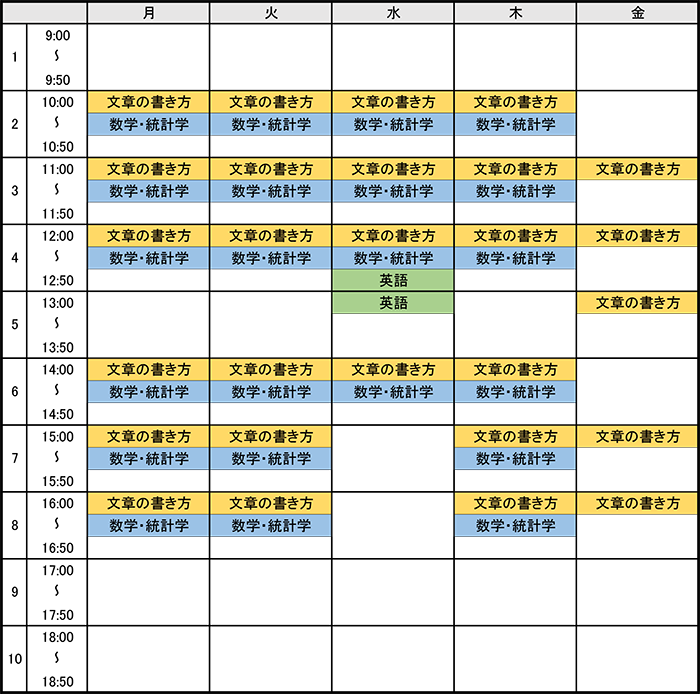 学修支援時間割表