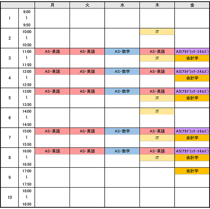 学修支援時間割表