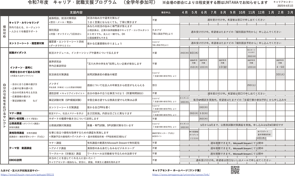 就職支援プログラム