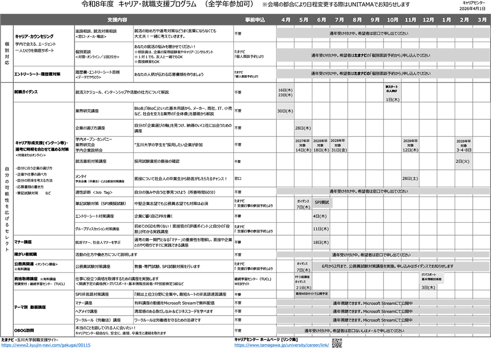 就職支援プログラム